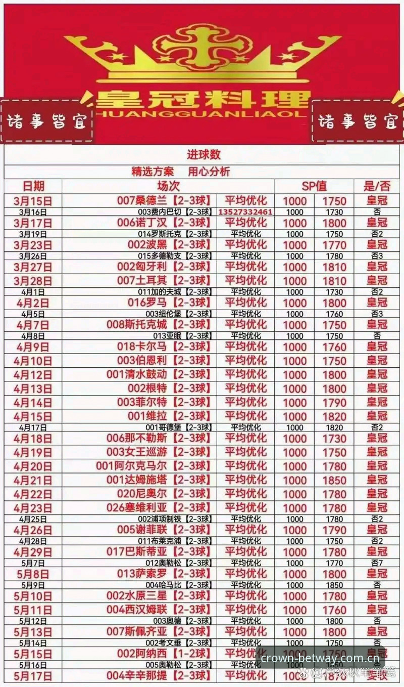 皇冠体彩平台下载全面解析：安全可靠的使用体验与详细操作指南