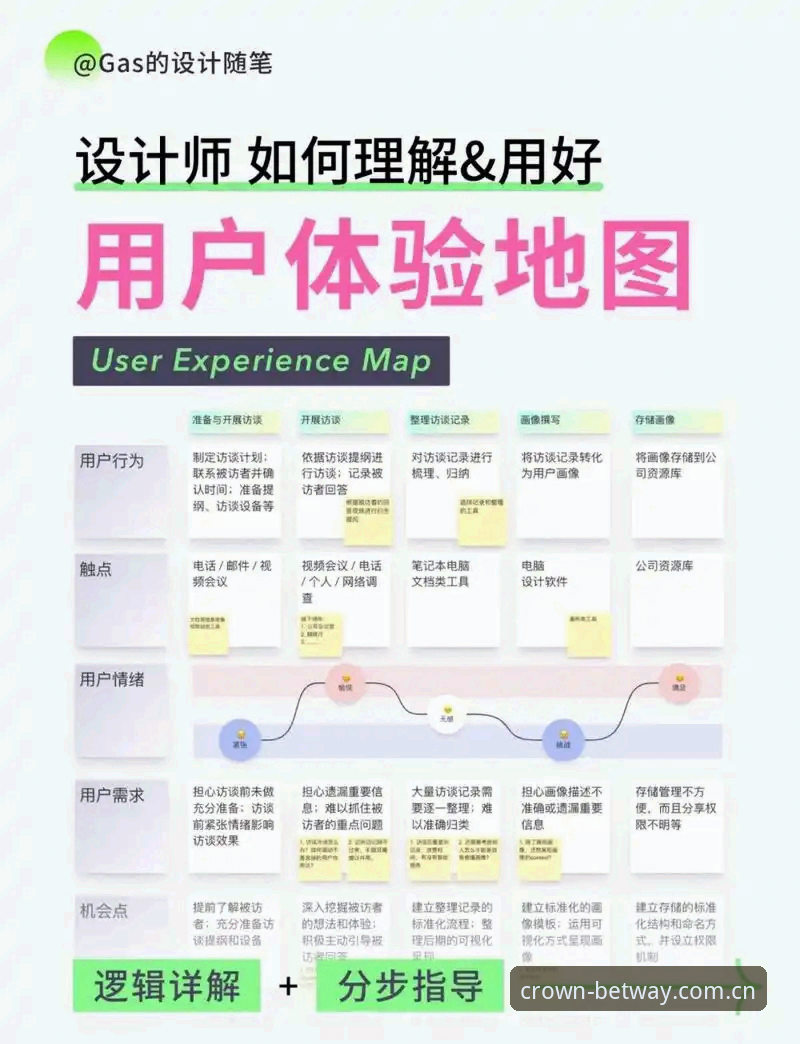 皇冠体彩appiOS版全面解析：从安全架构到用户体验的深度分析
