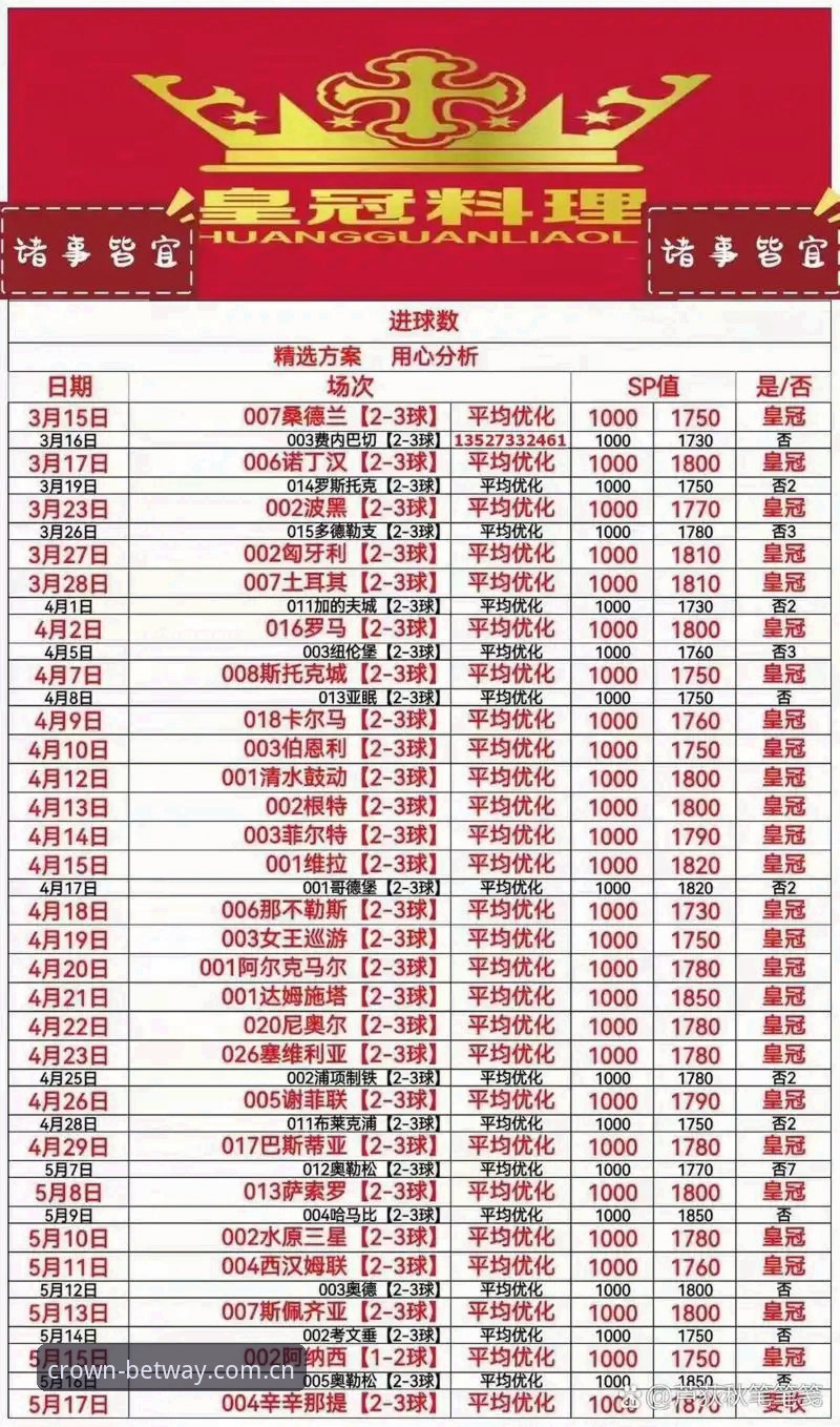 皇冠体彩平台安卓下载使用指南：行业趋势与用户体验全面解析