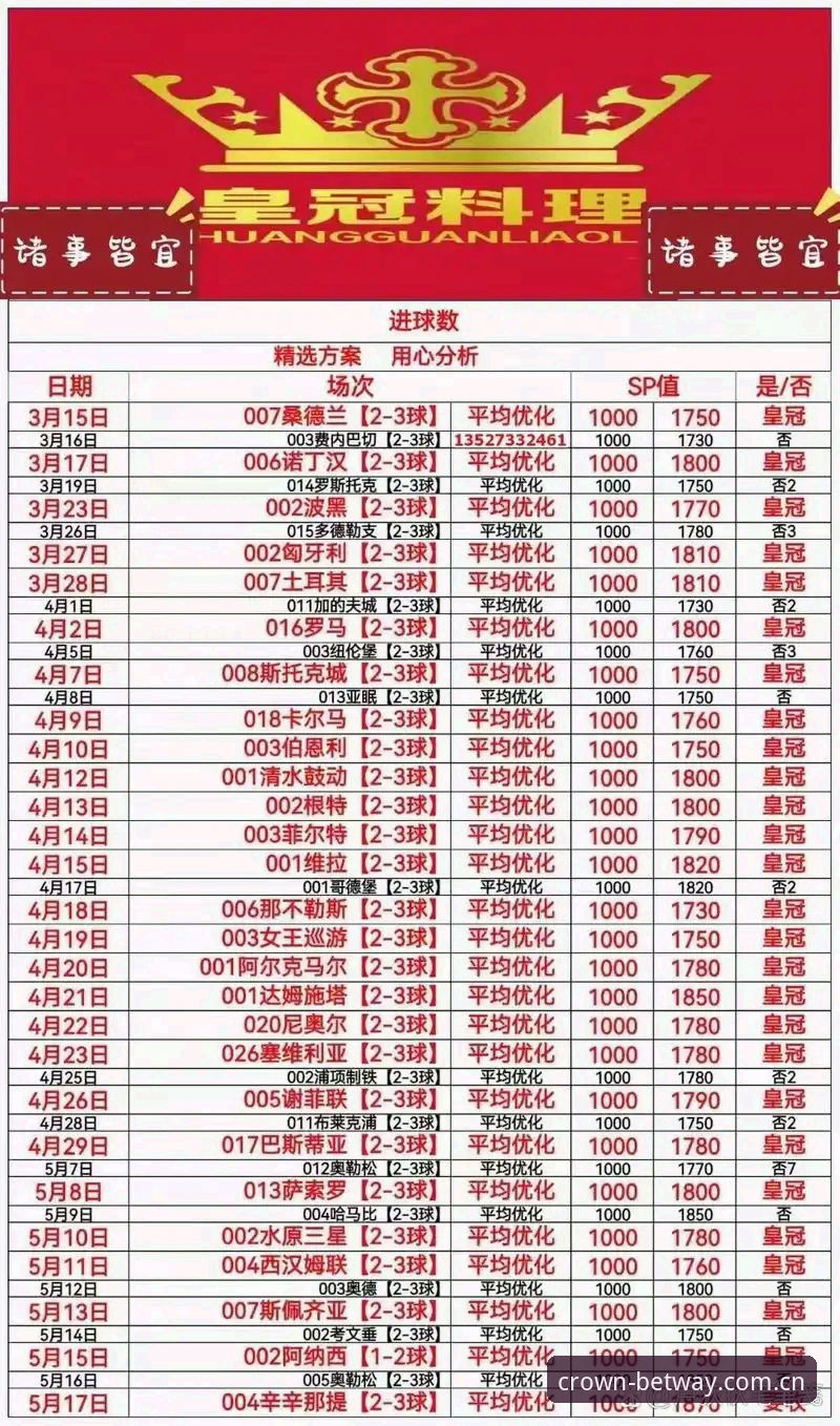 皇冠体彩平台入口使用教程：从注册到畅玩的完整操作指南