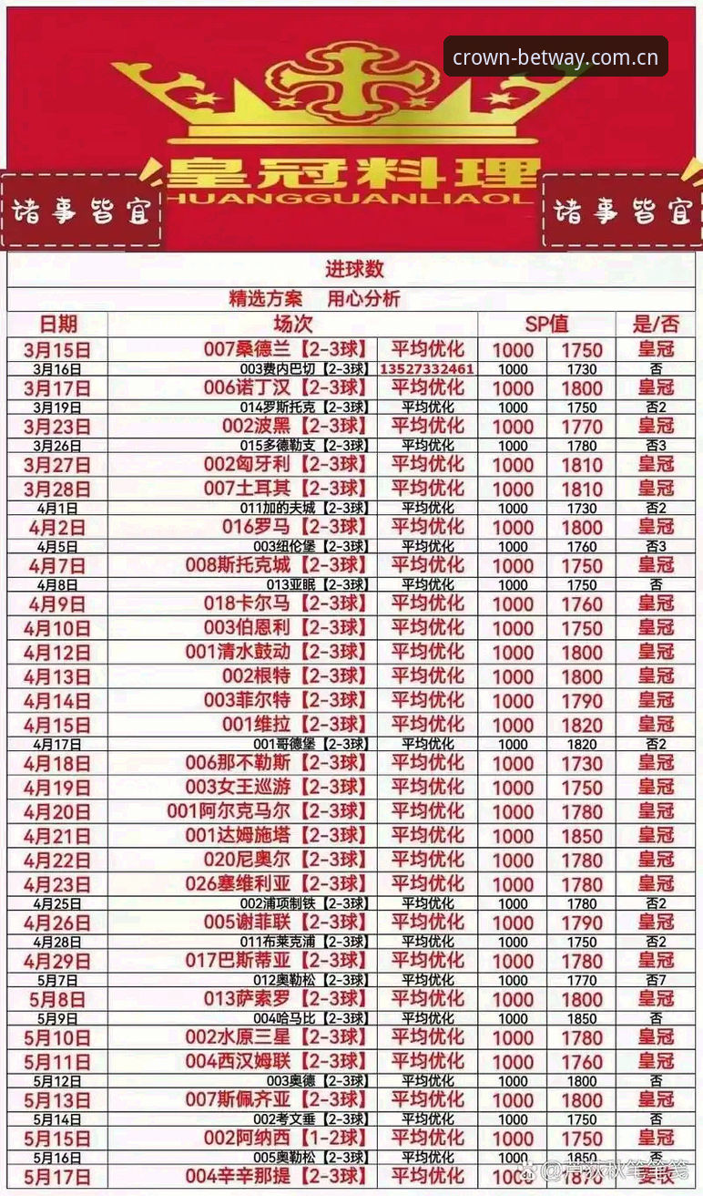 皇冠体彩注册对比与平台操作完全教程